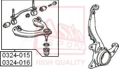 ASVA 0324-015 - Neatkarīgās balstiekārtas svira, Riteņa piekare autospares.lv