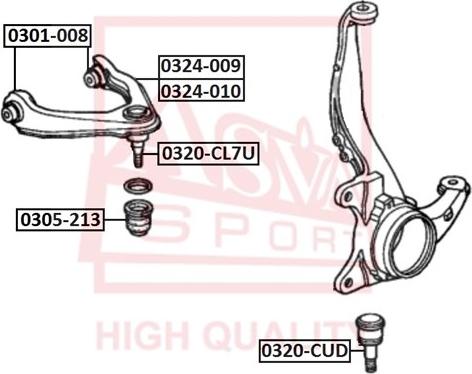 ASVA 0324-010 - Neatkarīgās balstiekārtas svira, Riteņa piekare www.autospares.lv