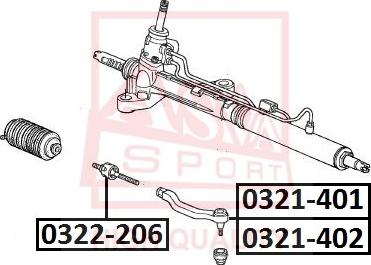 ASVA 0321-402 - Stūres šķērsstiepņa uzgalis autospares.lv