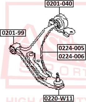 ASVA 0224-005 - Neatkarīgās balstiekārtas svira, Riteņa piekare www.autospares.lv