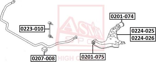 ASVA 0223-010 - Stiepnis / Atsaite, Stabilizators www.autospares.lv