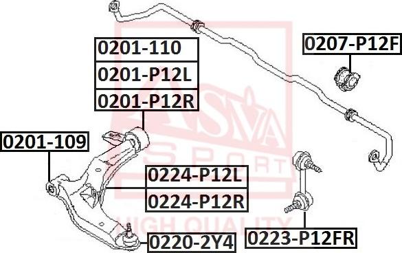 ASVA 0220-2Y4 - Balst / Virzošais šarnīrs www.autospares.lv