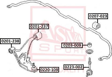 ASVA 0201-238 - Piekare, Šķērssvira www.autospares.lv