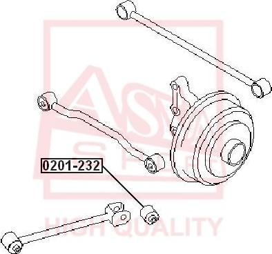 ASVA 0201-232 - Piekare, Šķērssvira www.autospares.lv