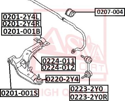 ASVA 0224-012 - Neatkarīgās balstiekārtas svira, Riteņa piekare www.autospares.lv