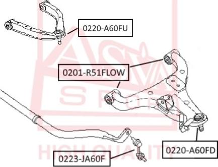 ASVA 0201-R51FLOW - Piekare, Šķērssvira www.autospares.lv