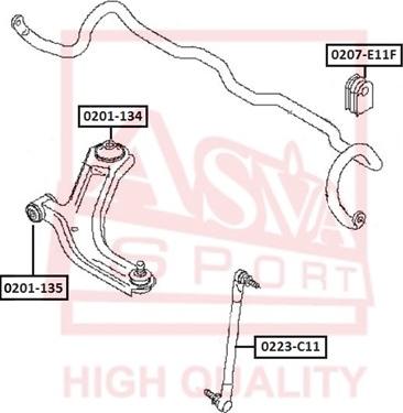 ASVA 0223-C11 - Stiepnis / Atsaite, Stabilizators autospares.lv