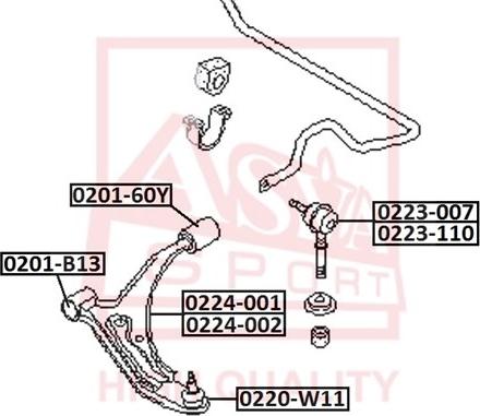 ASVA 0224-001 - Neatkarīgās balstiekārtas svira, Riteņa piekare www.autospares.lv