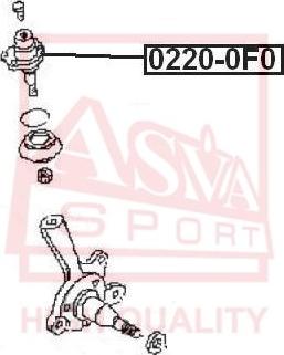 ASVA 0220-0F0 - Balst / Virzošais šarnīrs www.autospares.lv