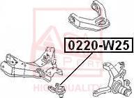 ASVA 0220-W25 - Balst / Virzošais šarnīrs www.autospares.lv