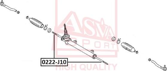 ASVA 0222-J10 - Aksiālais šarnīrs, Stūres šķērsstiepnis www.autospares.lv