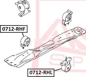 ASVA 0712-RHL - Piekare, Dzinējs www.autospares.lv