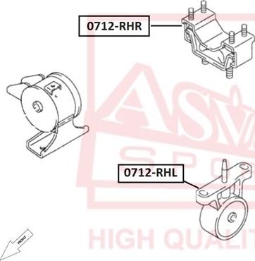 ASVA 0712-RHR - Piekare, Dzinējs www.autospares.lv