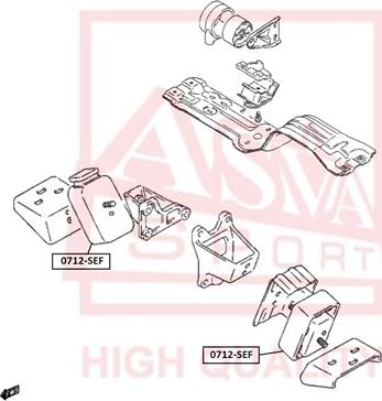 ASVA 0712-SEF - Piekare, Dzinējs www.autospares.lv