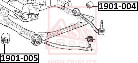 ASVA 1901-005 - Piekare, Šķērssvira autospares.lv