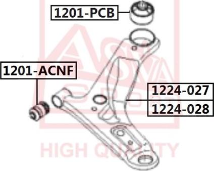 ASVA 1201-ACNF - Piekare, Šķērssvira www.autospares.lv