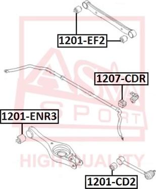 ASVA 1201-CD2 - Piekare, Šķērssvira www.autospares.lv