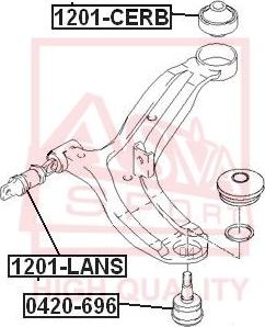 ASVA 1201-CERB - Piekare, Šķērssvira www.autospares.lv