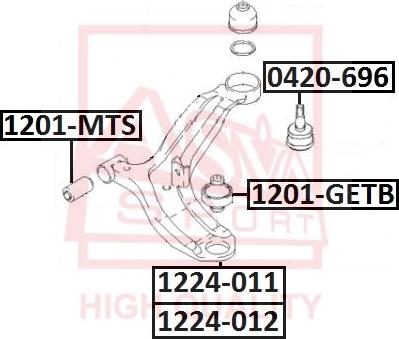 ASVA 1201-GETB - Сайлентблок, рычаг подвески колеса www.autospares.lv