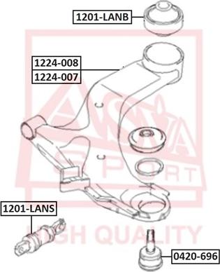 ASVA 1224-007 - Рычаг подвески колеса www.autospares.lv