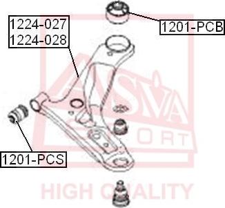 ASVA 1201-PCS - Piekare, Šķērssvira www.autospares.lv