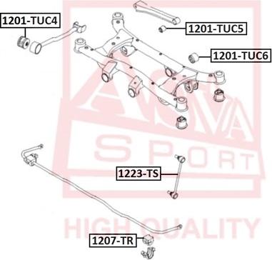 ASVA 1201-TUC4 - Piekare, Šķērssvira autospares.lv