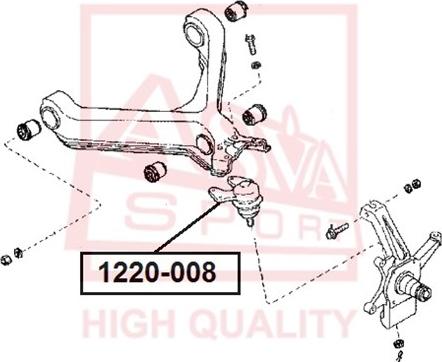 ASVA 1220-008 - Balst / Virzošais šarnīrs www.autospares.lv