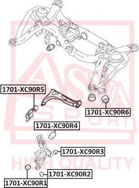 ASVA 1701-XC90R4 - Piekare, Šķērssvira www.autospares.lv