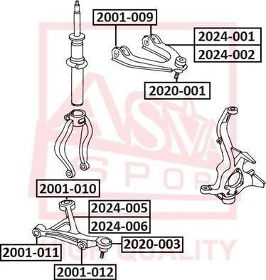 ASVA 2020-001 - Balst / Virzošais šarnīrs www.autospares.lv