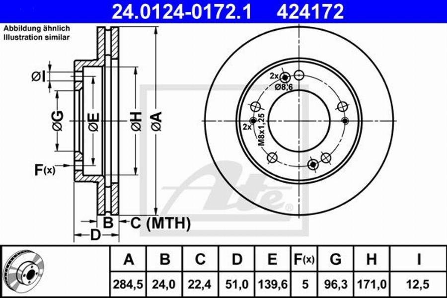 ATE 424172 - Bremžu diski www.autospares.lv