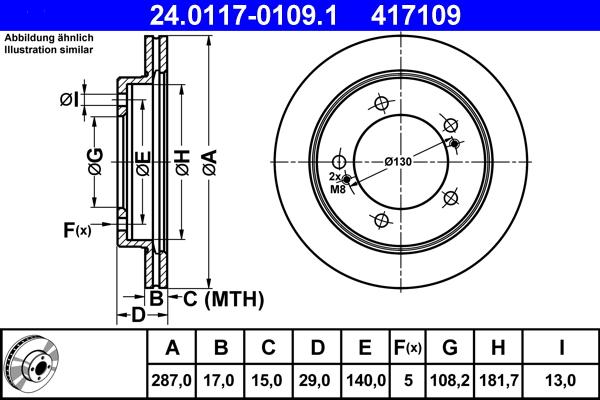 ATE 24.0117-0109.1 - Bremžu diski www.autospares.lv