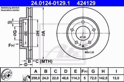 Alpha Brakes HTP-MZ-048 - Bremžu diski www.autospares.lv