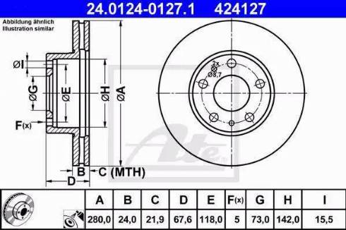 Alpha Brakes HTP-PE-017 - Brake Disc www.autospares.lv