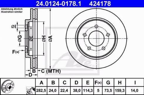 Alpha Brakes HTP-CH-007 - Bremžu diski autospares.lv