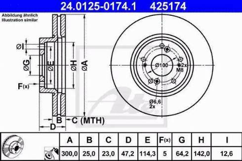 Alpha Brakes HTP-HD-047 - Bremžu diski www.autospares.lv