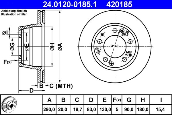 ATE 24.0120-0185.1 - Bremžu diski www.autospares.lv