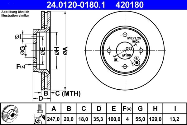 ATE 24.0120-0180.1 - Тормозной диск www.autospares.lv