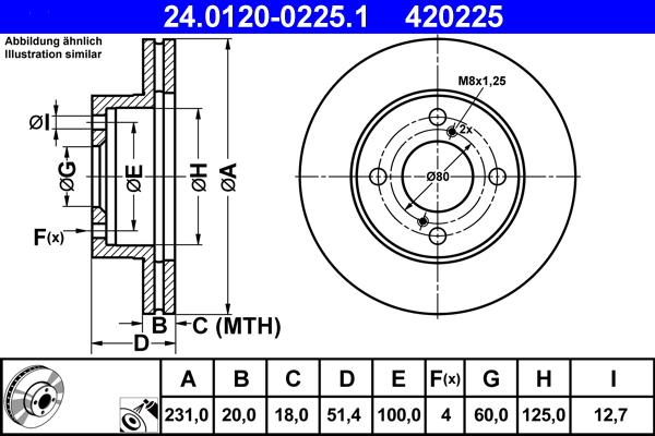 ATE 24.0120-0225.1 - Bremžu diski www.autospares.lv