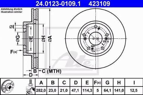 Alpha Brakes HTP-HD-044 - Bremžu diski www.autospares.lv