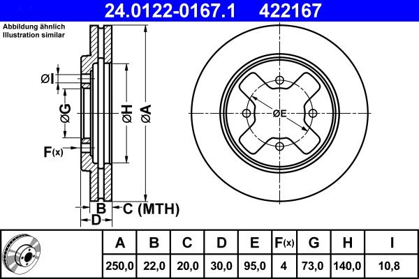 ATE 24.0122-0167.1 - Bremžu diski www.autospares.lv