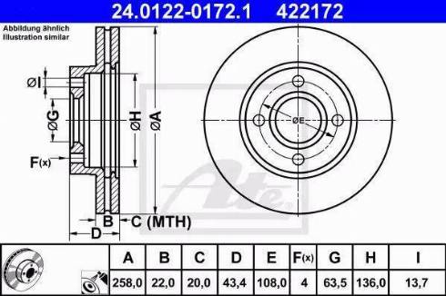 Alpha Brakes HTP-FR-015 - Bremžu diski autospares.lv