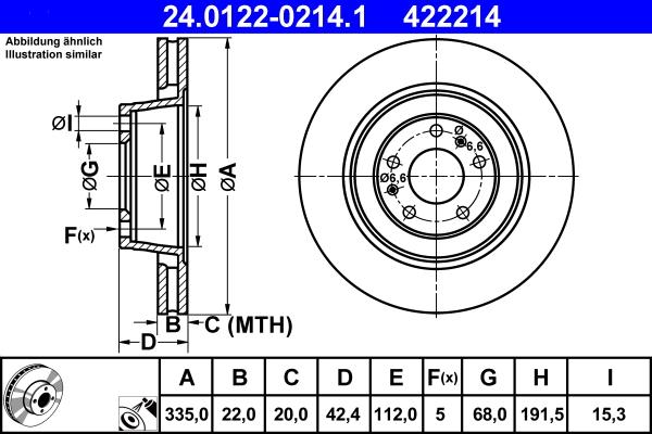 ATE 24.0122-0214.1 - Brake Disc www.autospares.lv