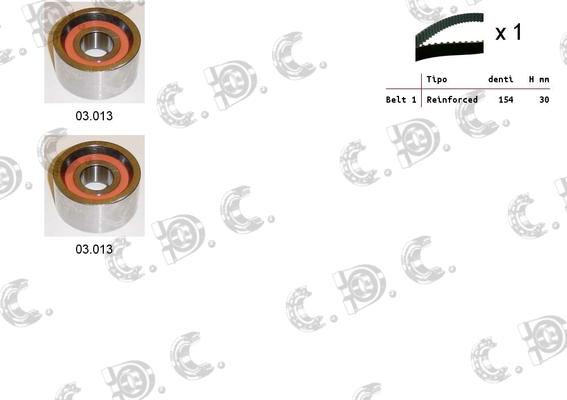 Autokit 04.5040 - Zobsiksnas komplekts autospares.lv