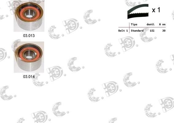 Autokit 04.5041 - Timing Belt Set www.autospares.lv