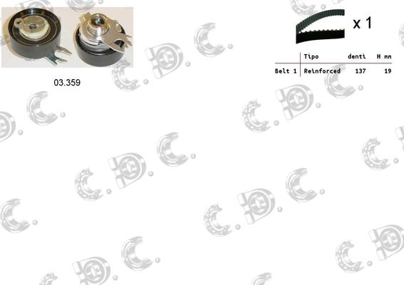 Autokit 04.5043 - Zobsiksnas komplekts www.autospares.lv