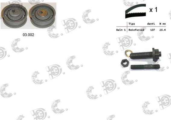 Autokit 04.5068 - Zobsiksnas komplekts www.autospares.lv