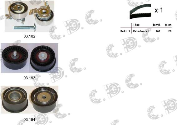 Autokit 04.5001 - Timing Belt Set www.autospares.lv