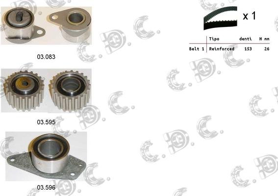 Autokit 04.5019 - Timing Belt Set www.autospares.lv