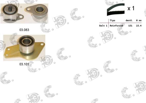 Autokit 04.5014 - Timing Belt Set www.autospares.lv