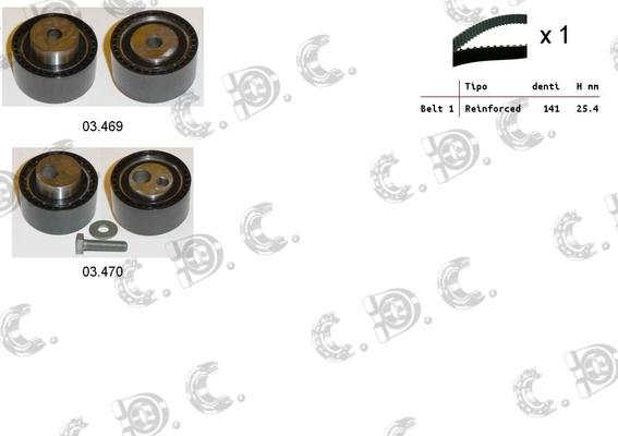 Autokit 04.5017 - Timing Belt Set www.autospares.lv